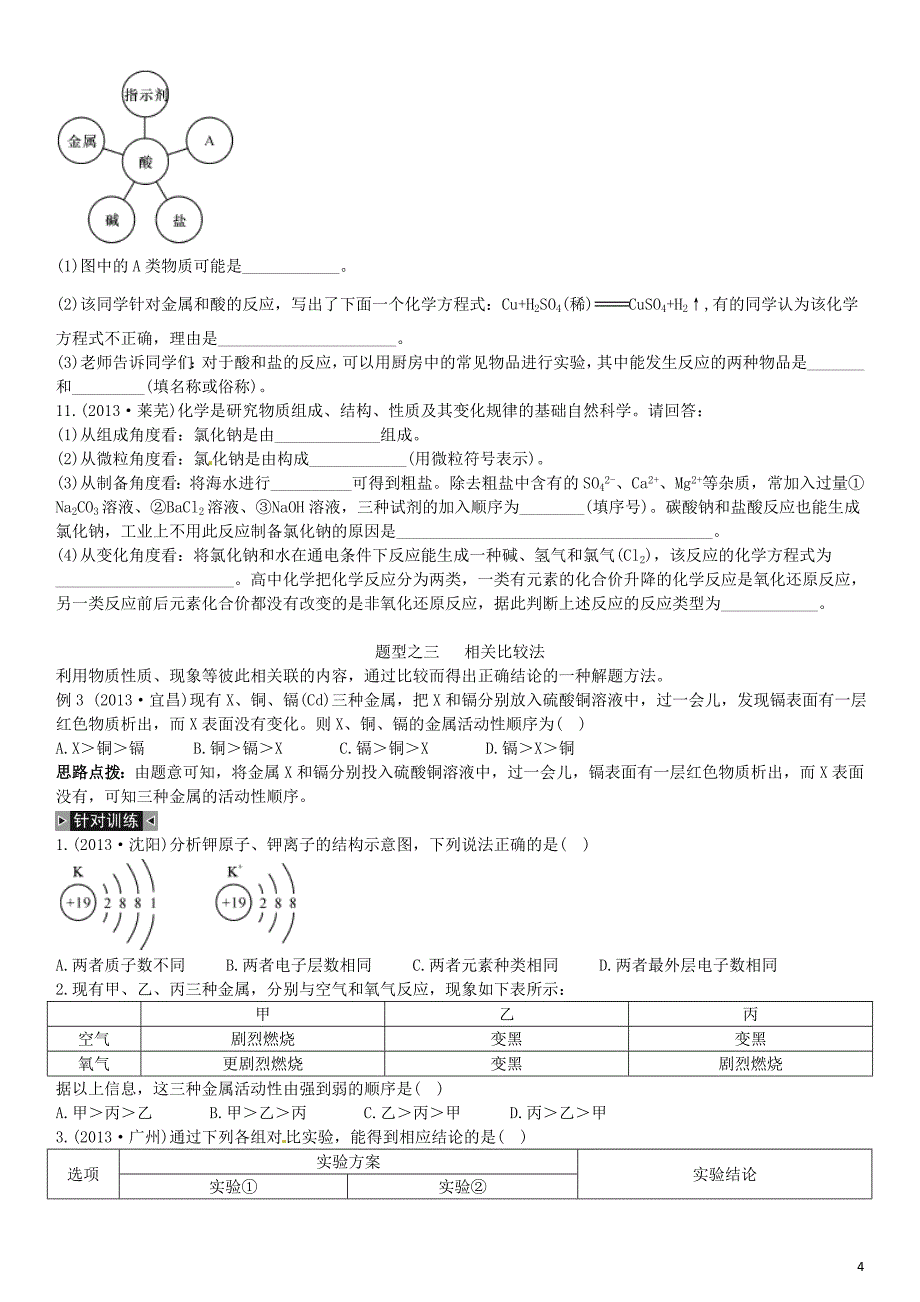 2015中考化学 题型复习 常用的化学思想和方法_第4页