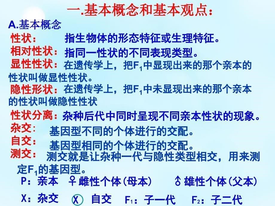 天津市梅江中学高中生物 遗传规律课件 新人教版必修2_第5页