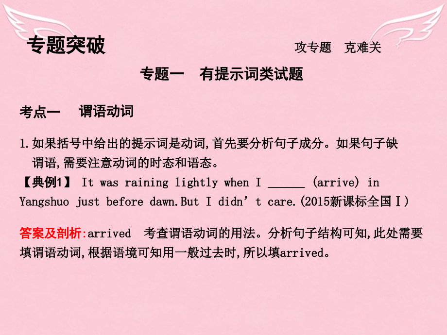 （全国卷）2018届高考英语二轮复习 第一部分 语法填空 专题一 有提示词类试题课件_第4页