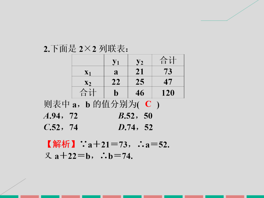 2018高考数学一轮复习 7.52 变量的相关性、统计案例课件 理_第4页