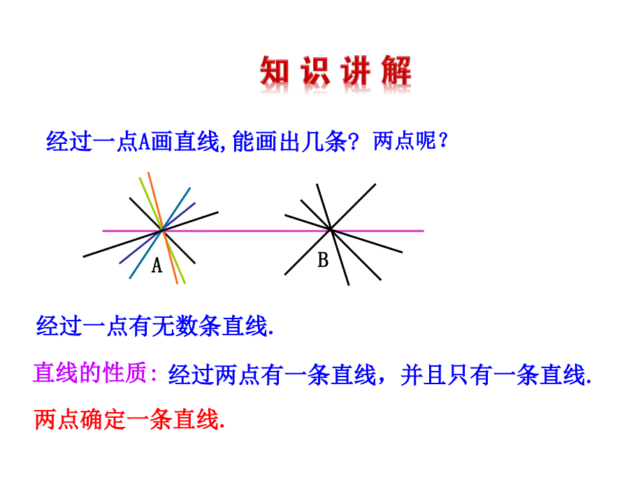 4.2 直线、射线、线段（第1课时） 教学参考课件（新人教版七年级上册) .ppt_第4页