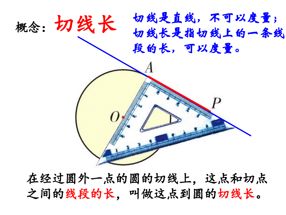 5.6 圆与圆的位置关系 第四课时 课件（苏科版九年级上）.ppt_第4页