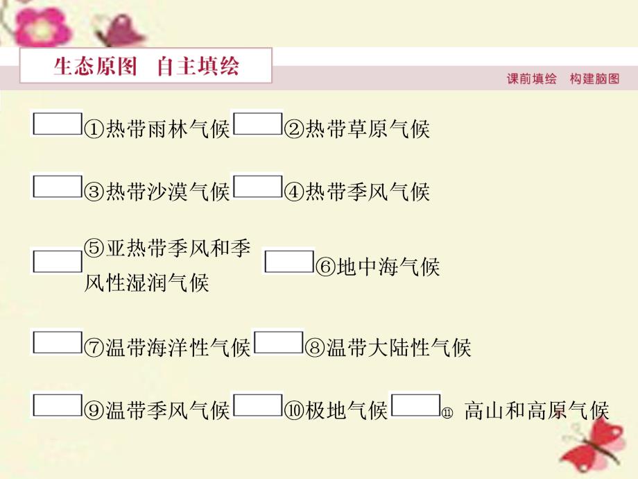 （新课标）2018高考地理二轮复习 第二部分  世界地理 第一单元 世界地理概况（第3课时）世界的气候课件_第3页