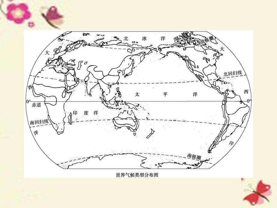 （新课标）2018高考地理二轮复习 第二部分  世界地理 第一单元 世界地理概况（第3课时）世界的气候课件_第4页