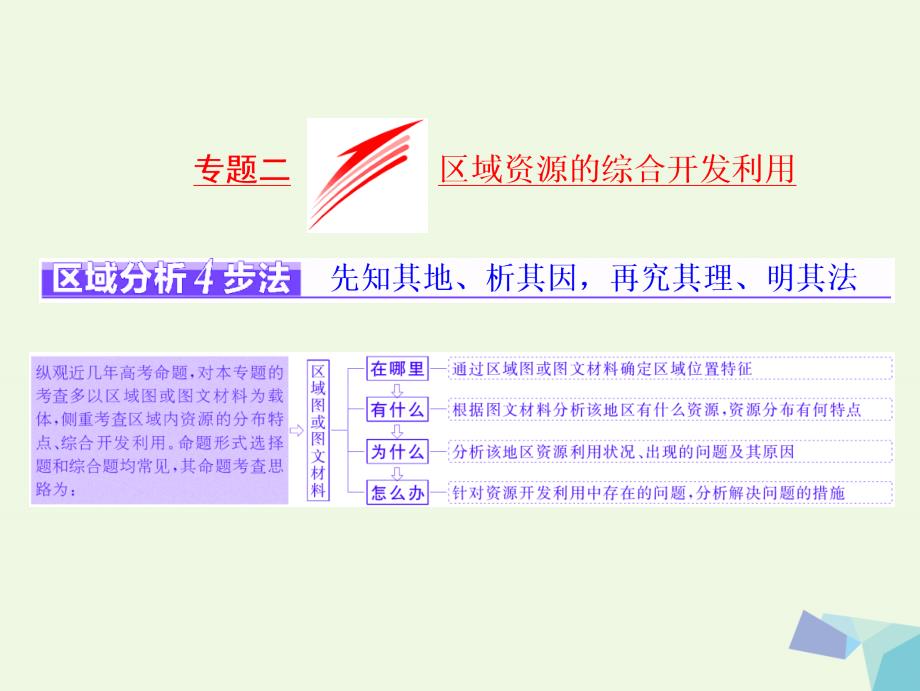 全国高考地理二轮复习五大应用+因地制宜专题二区域资源的综合开发利用课件_第1页