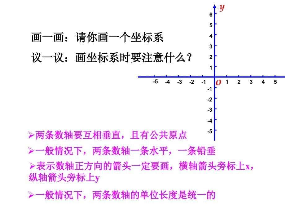 4.3 平面直角坐标系 教学精品课件 （苏科版八年级上册).ppt_第5页