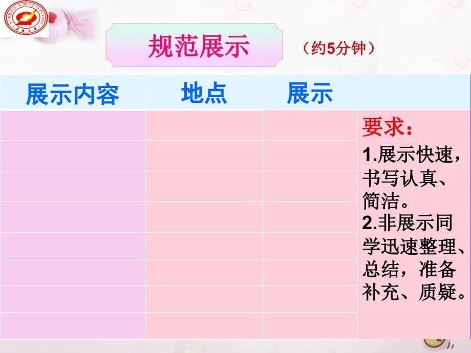 安徽省阜阳三中2017-2018高考数学二轮复习 三角函数3课件 理_第5页