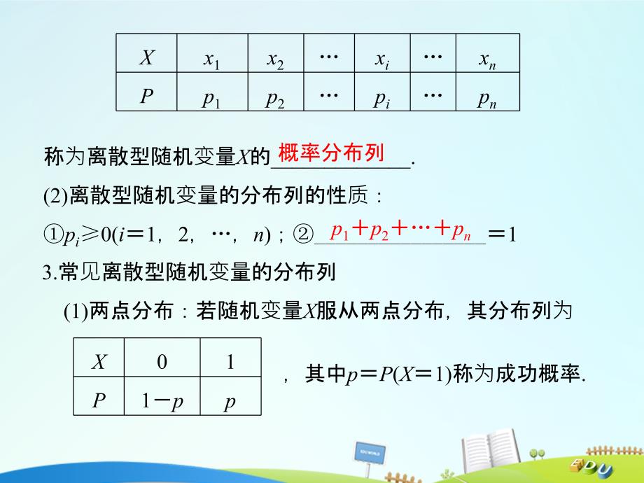 （全国通用）2018版高考数学一轮复习 第十二章 概率、随机变量及其分布 第4讲 离散型随机变量及其分布列课件 理 新人教a版_第4页