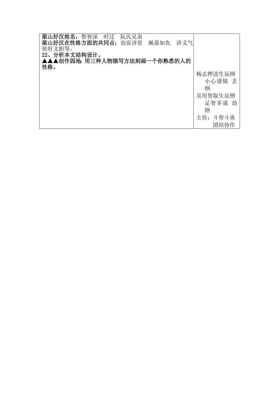 5.1智取生辰纲 学案（人教版九年级上）.doc_第5页