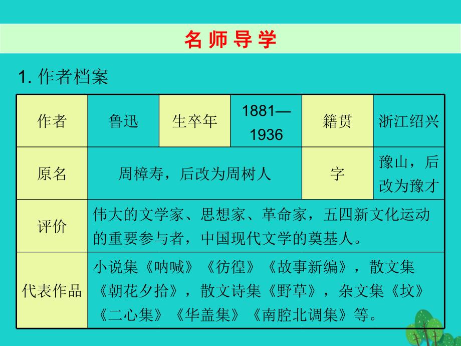 广东省2018秋九年级语文上册 第四单元 16《中国人失掉自信力了吗》导练课件 （新版）新人教版_第2页