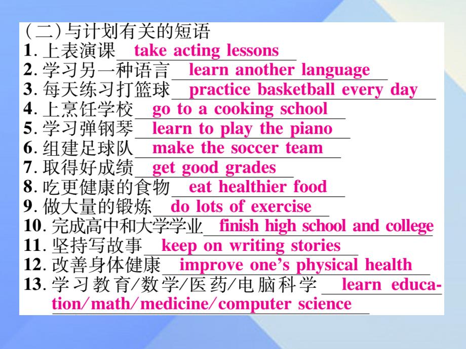 （安徽专版）2018年秋八年级英语上册 unit 6 i’m going to study computer science写作指导section b（3a-4）课件 （新版）人教新目标版_第4页