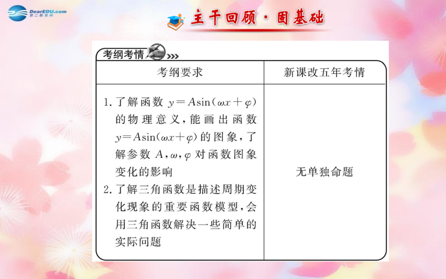 （广东专用）2018年高考数学 第三章 第四节 函数y=asin（ωx+φ）的图象及三角函数模型的简单应用课件 理 新人教a版_第2页