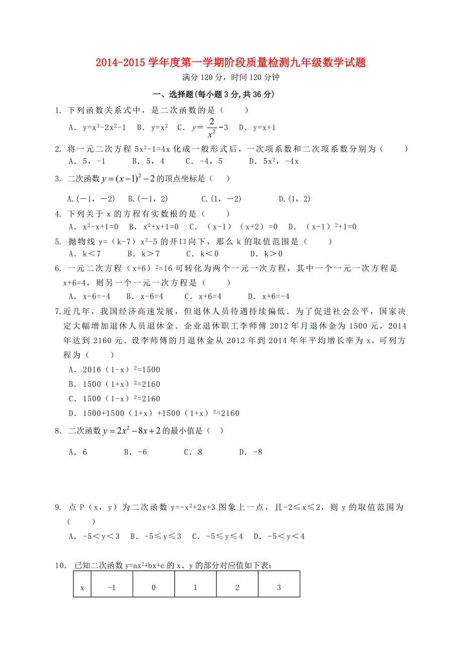 山东省夏津实验中学2015届九年级数学上学期第一次月考试题_第1页