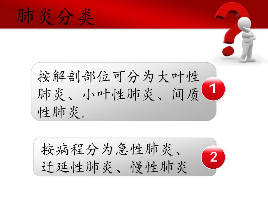 肺炎公休座谈会1.ppt_第4页