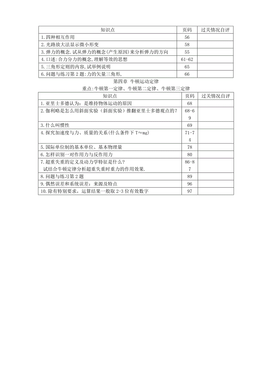 河南省洛阳市中成外国语学校2015年高考物理考前知识梳理 力学部分_第3页