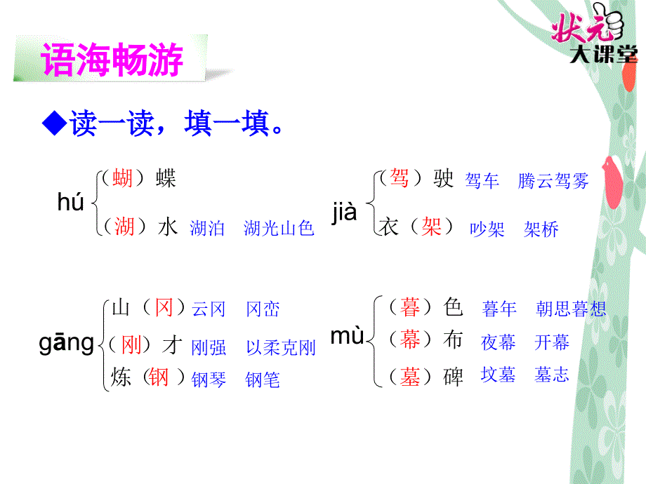 s版   四年级下册    语文语文百花园二_第2页