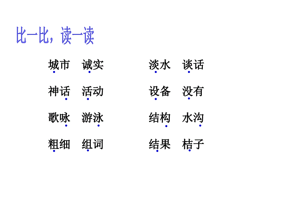 人教版小学三年级语文下册《语文园地八课件》_第3页