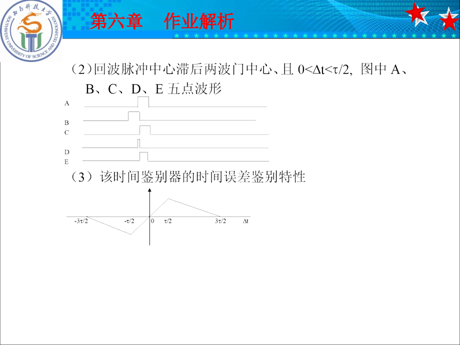 雷达原理_第七章-角度测量.ppt_第3页