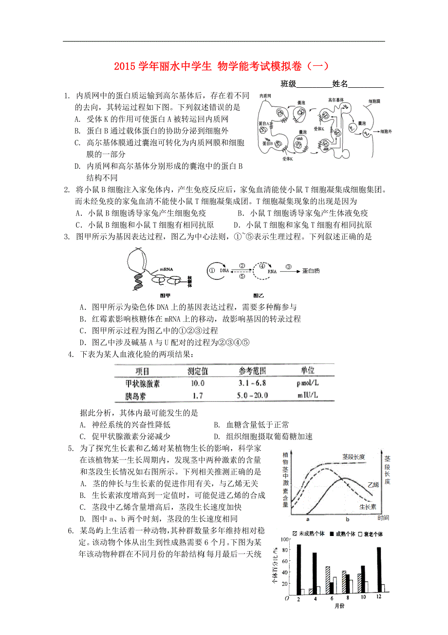 浙江省2015学年高三生物学能考试模拟卷（一）_第1页