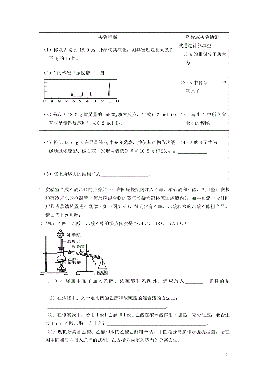 2015年高考化学实验专题练习（32）_第2页