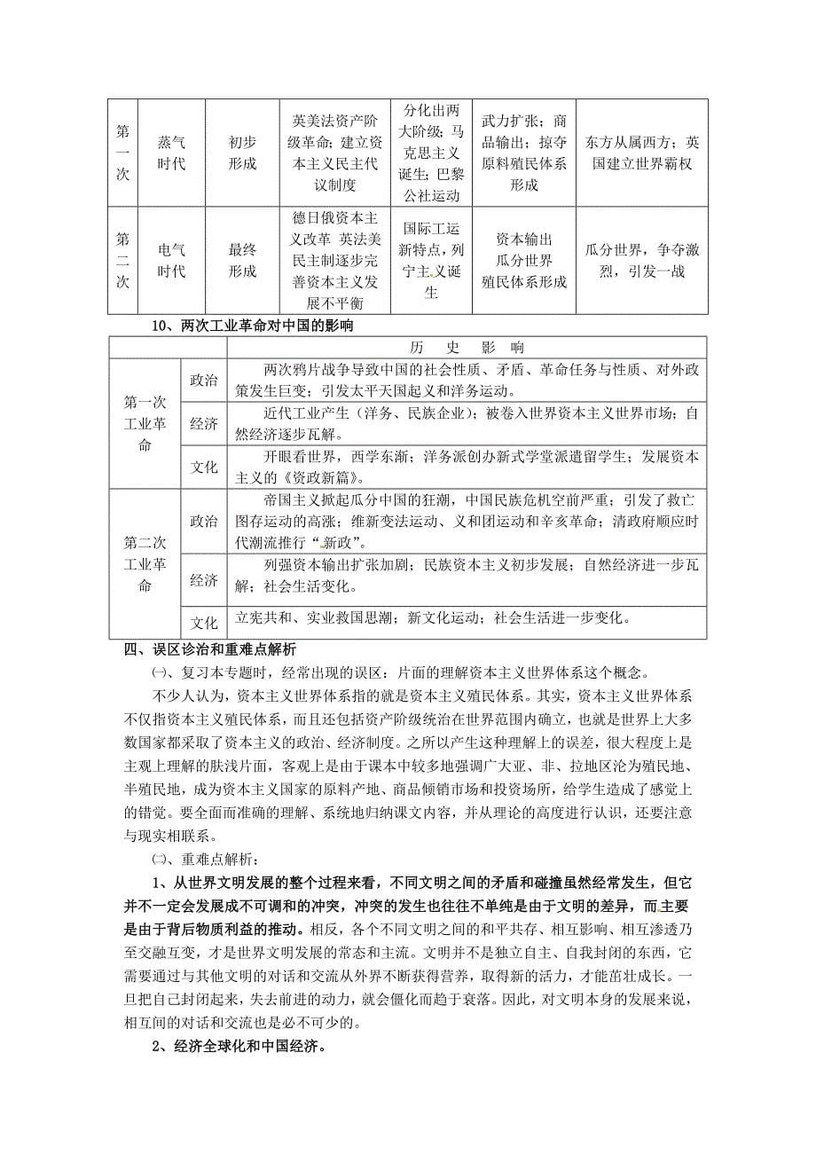 浙江省临海市白云高级中学2015届高考历史专题复习笔记 整体史范式（全球史观）与文综历史_第5页