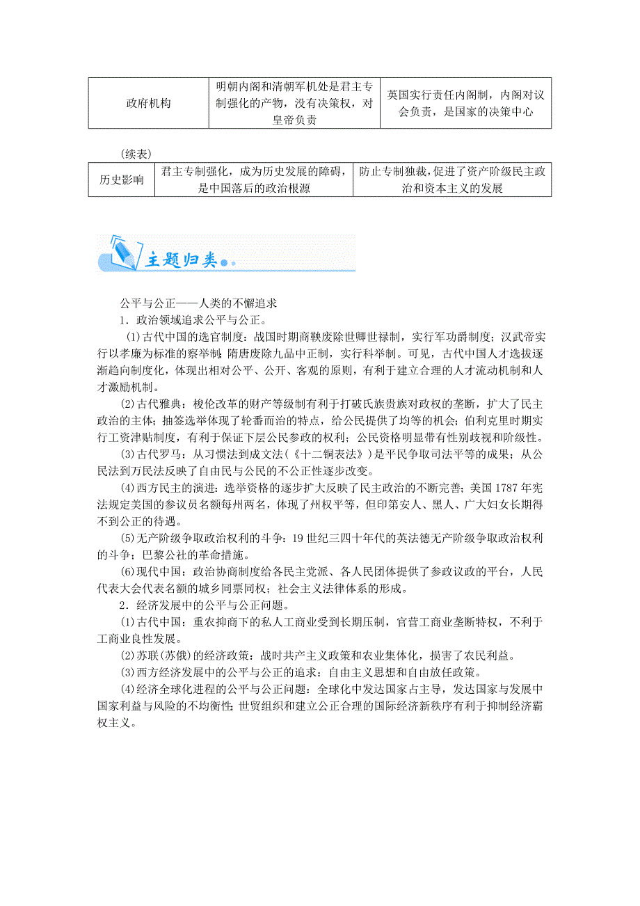 2016届高考历史一轮复习 第1单元总结提升_第3页