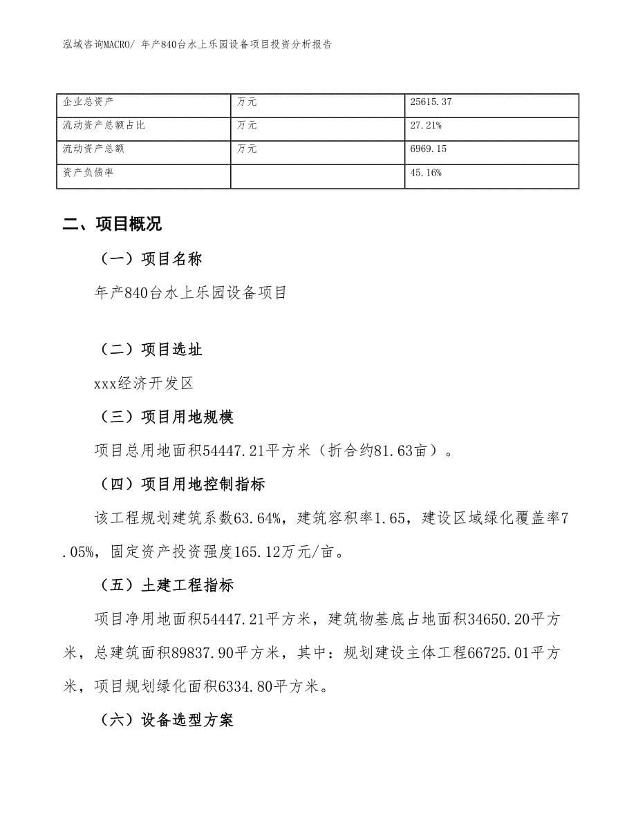 某某投资公司年产840台水上乐园设备项目投资分析报告_第5页