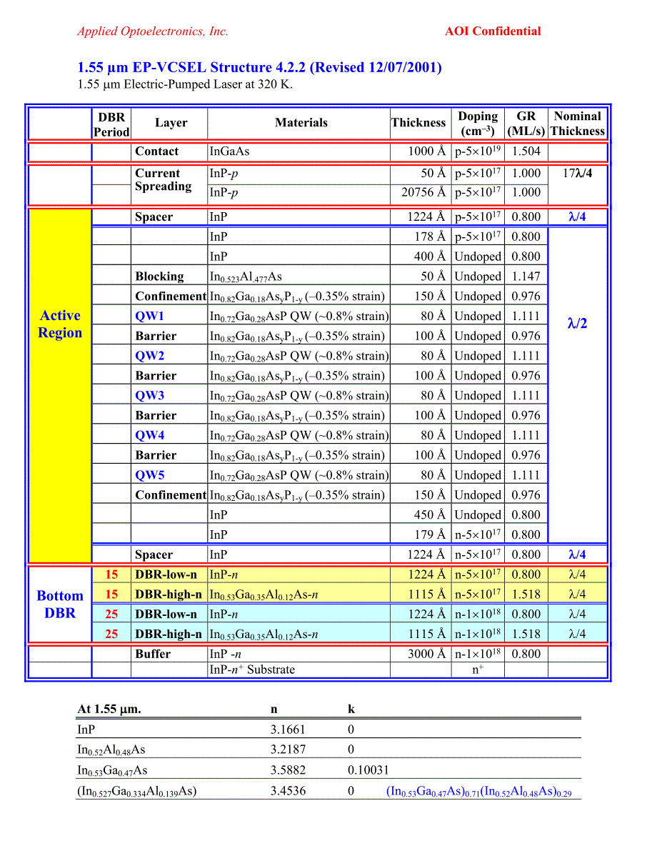 EP-1.55um-VCSEL-structure-new_第1页