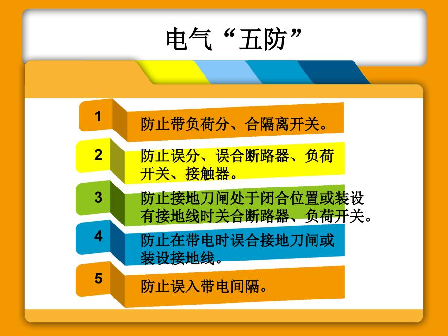 防止电器误操作.ppt_第3页