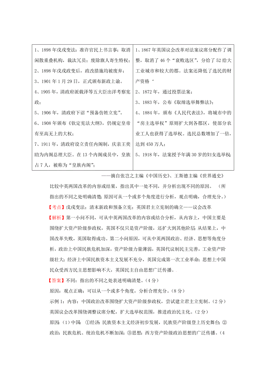 湖南省2015年高考历史模拟试题分解 世界近代史 3欧美代议制的确立与发展_第3页