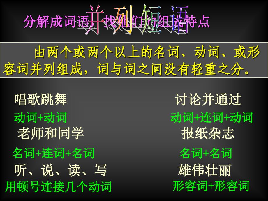 短语句子成分.ppt_第4页