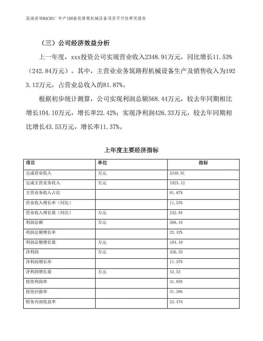 年产100套筑路程机械设备项目可行性研究报告(总投资2425.90万元)_第5页