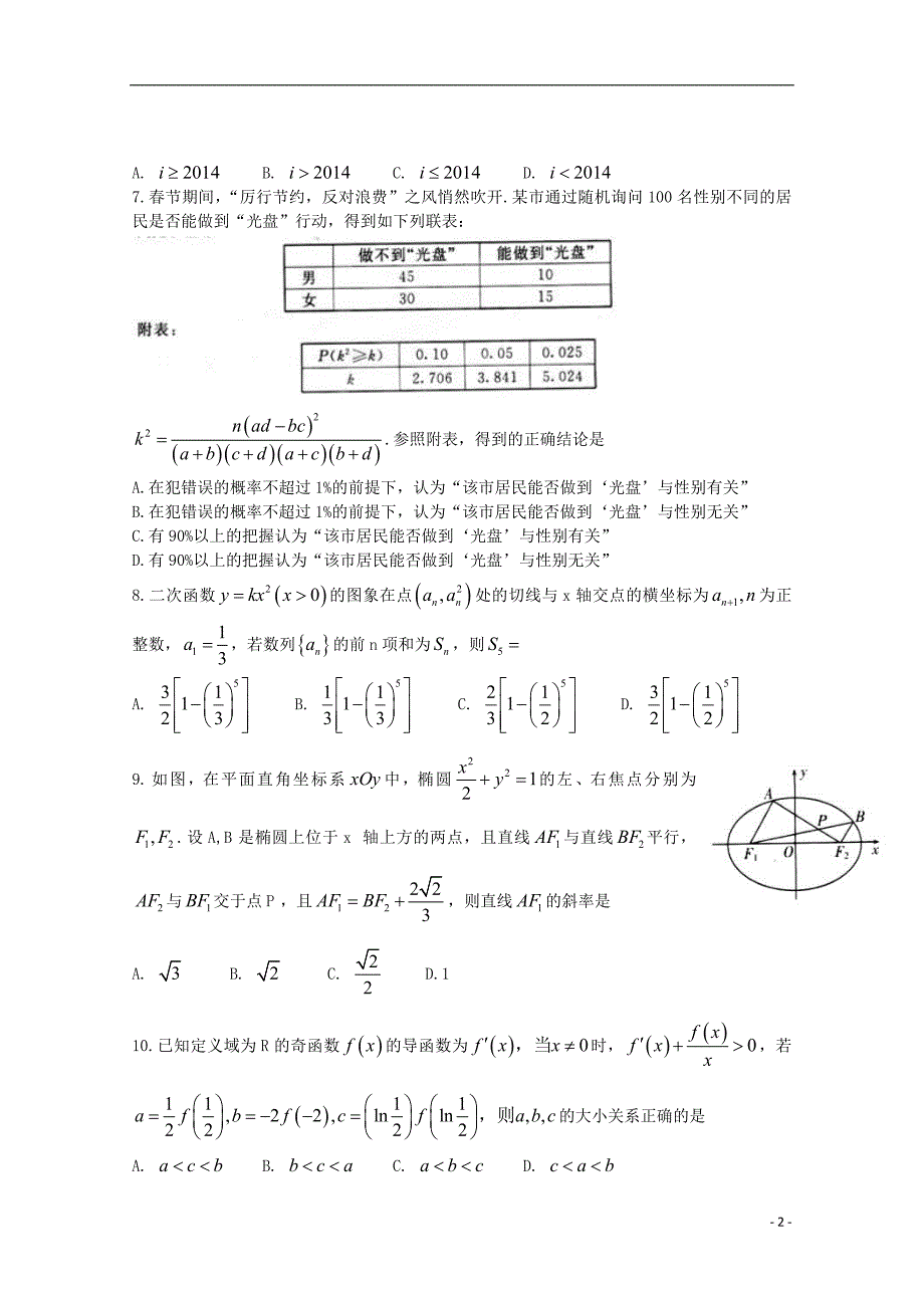 山东省师范大学附属中学2015届高考数学模拟试题（四）文_第2页