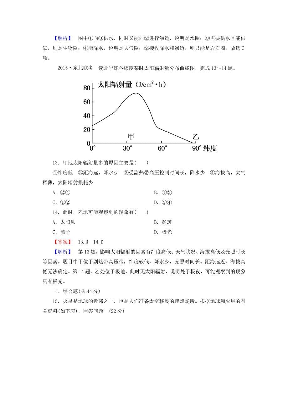 2016届高考地理一轮复习 1.2宇宙中的地球、太阳对地球的影响和地球的圈层结构课时训练（含解析）新人教版_第5页