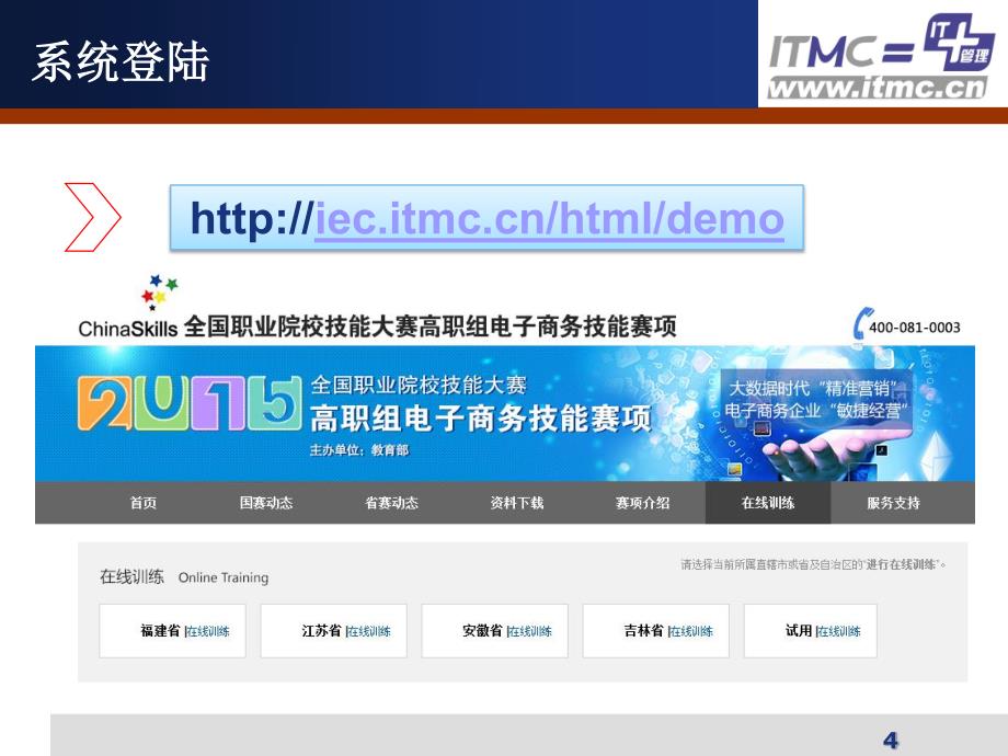 网店运营与推广 ITMC 电子商务沙盘.pdf_第4页