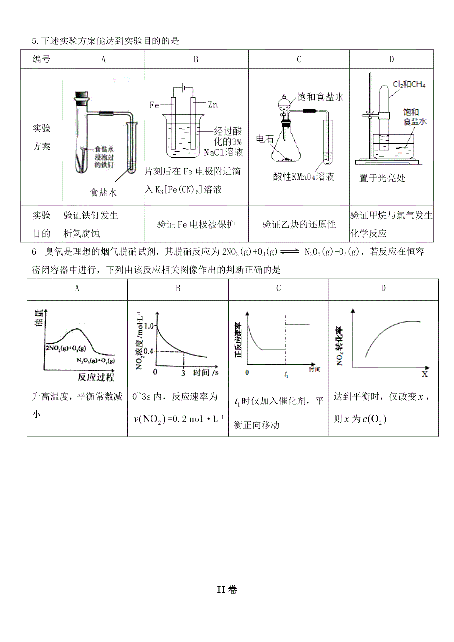 天津市2015届高三理综（化学部分）下学期试题7_第2页