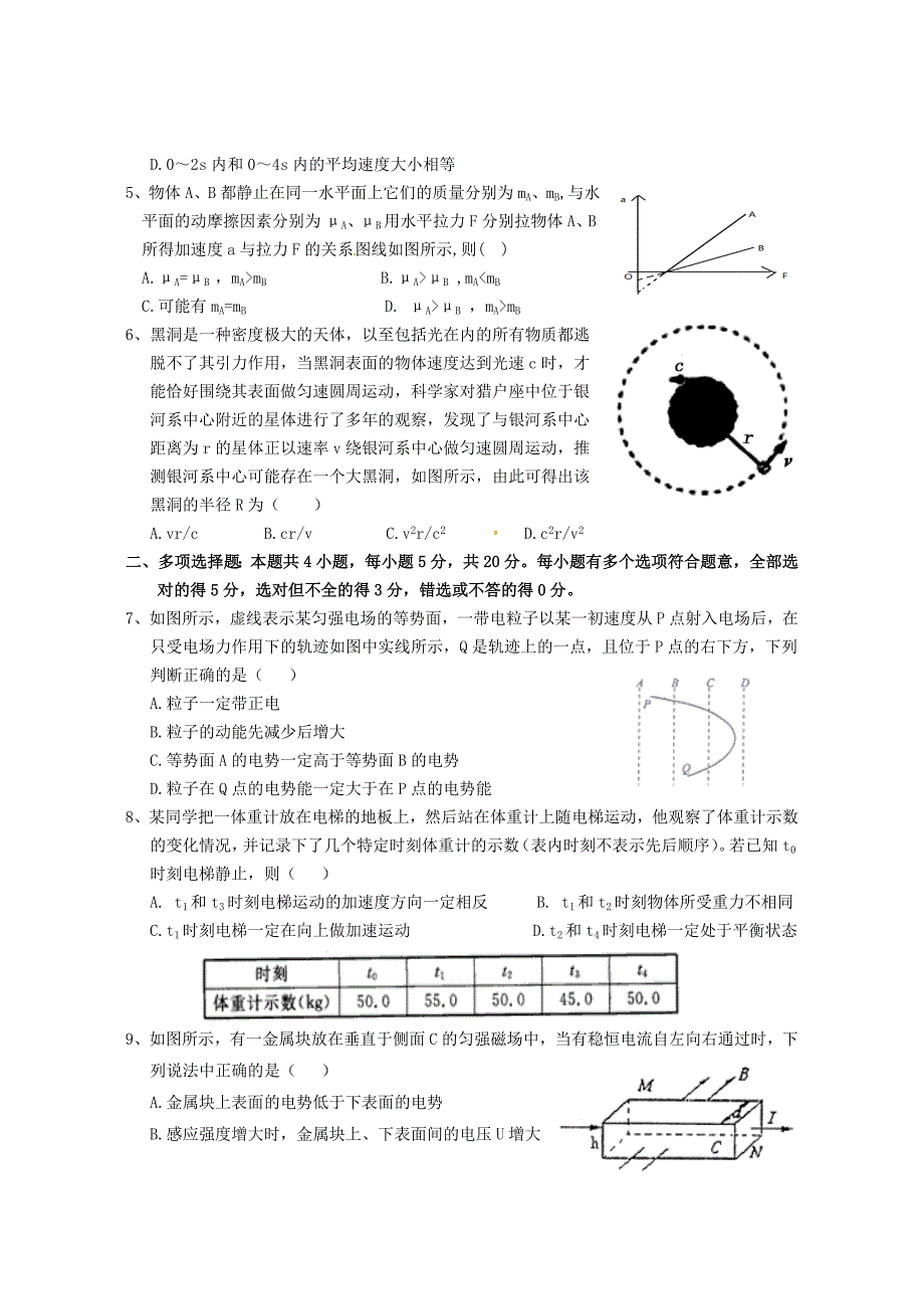 海南省嘉积中学2015届高三物理下学期大测试题（三）_第2页