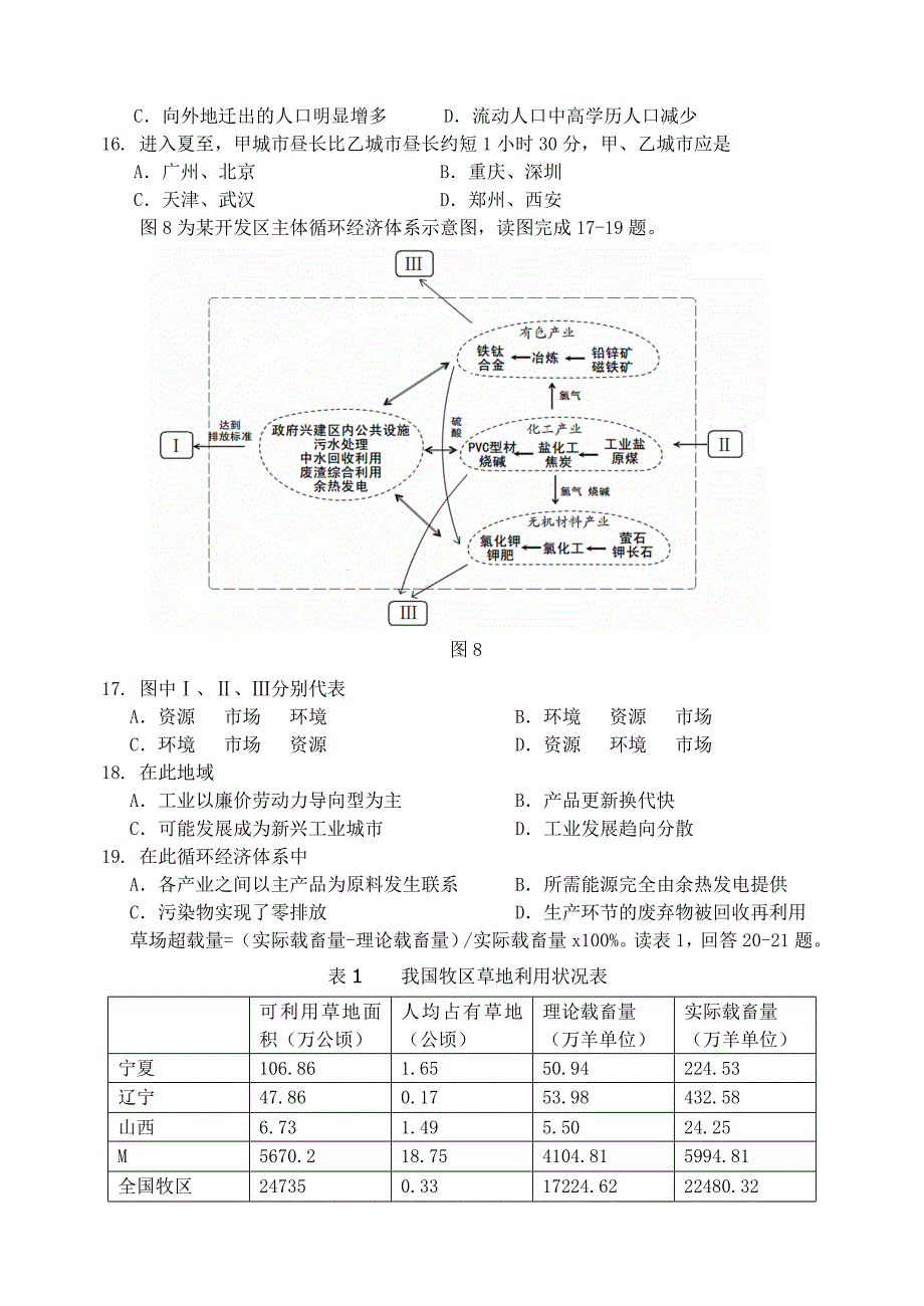 河北省唐山市2014-2015学年度高二地理开学调研试卷_第4页