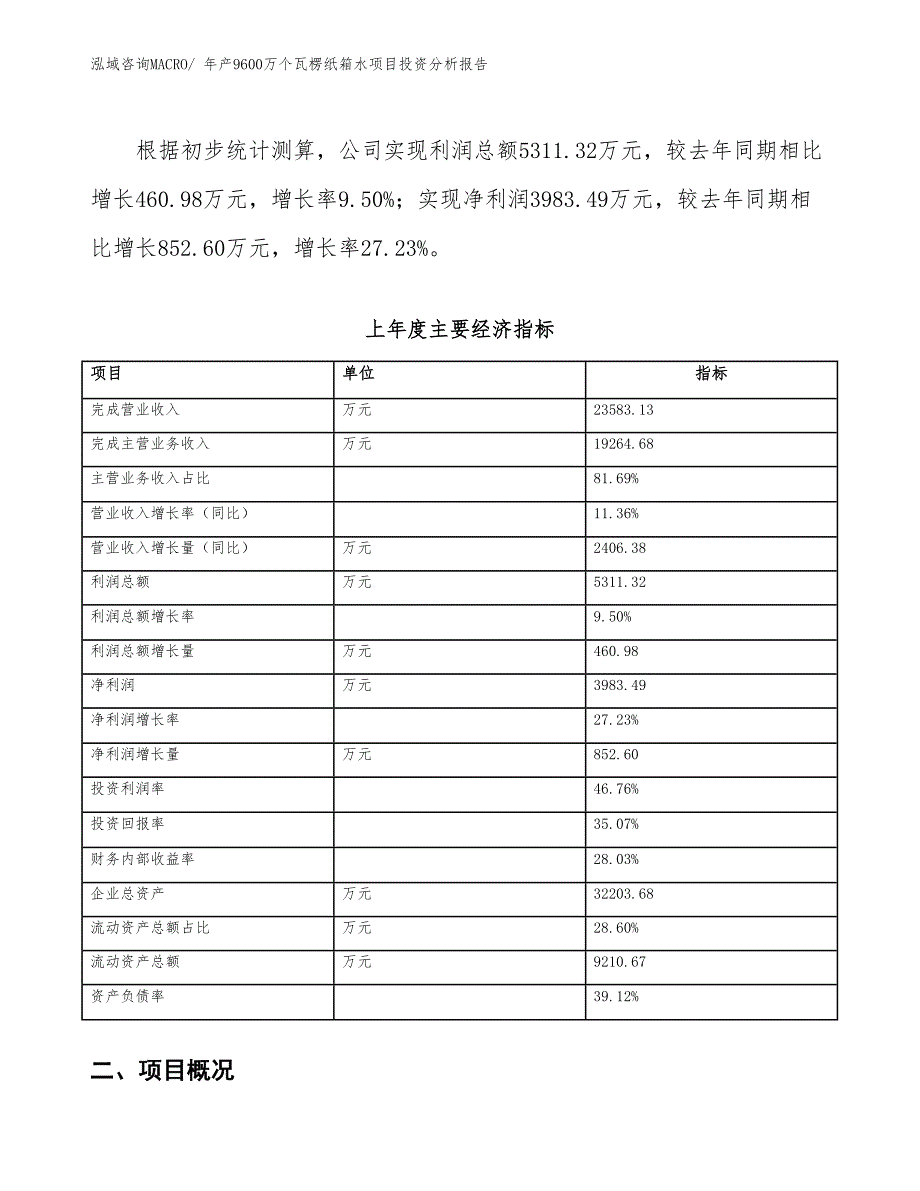 xx实业发展公司年产9600万个瓦楞纸箱水项目投资分析报告_第4页