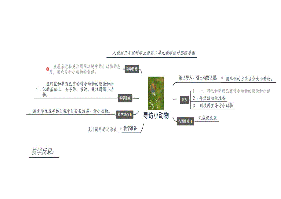 三年级上册科学思维导图备课教学设计1_第4页