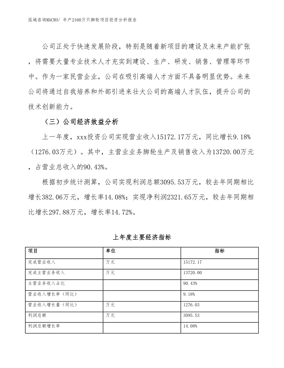 xxx（集团）有限公司年产2160万只脚轮项目投资分析报告_第3页