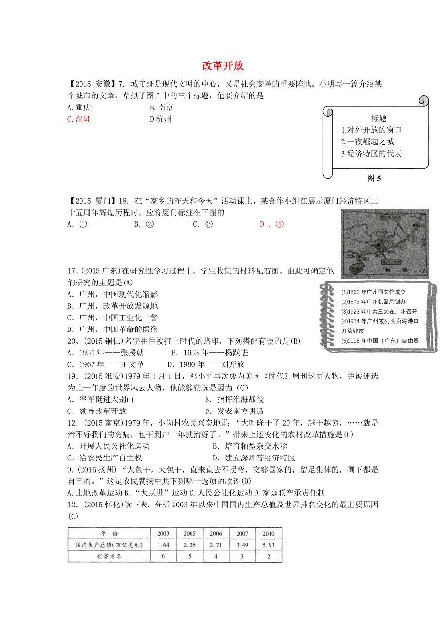 全国各地2015年中考历史试题精选汇编 改革开放_第1页