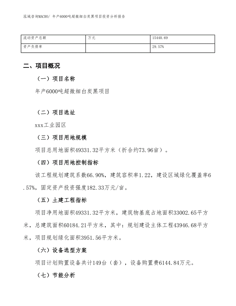 xx实业发展公司年产6000吨超微细白炭黑项目投资分析报告_第4页