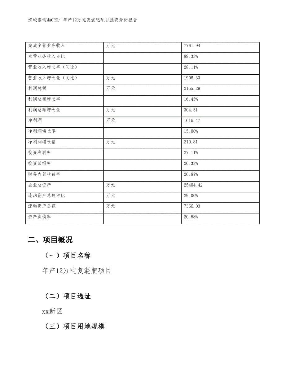 xx公司年产12万吨复混肥项目投资分析报告_第5页