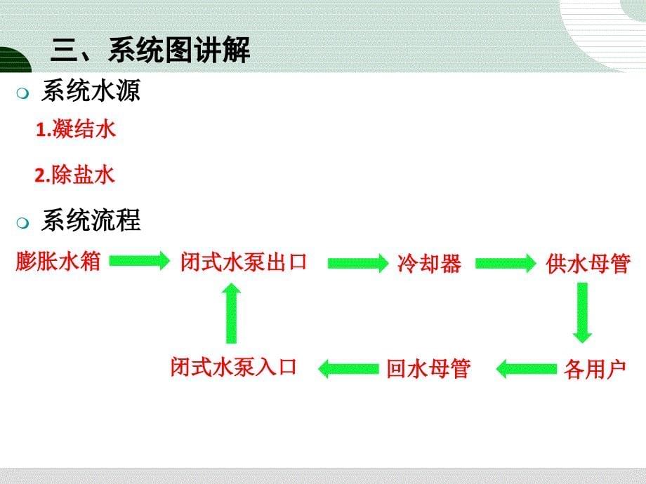 闭式冷却水系统.ppt_第5页