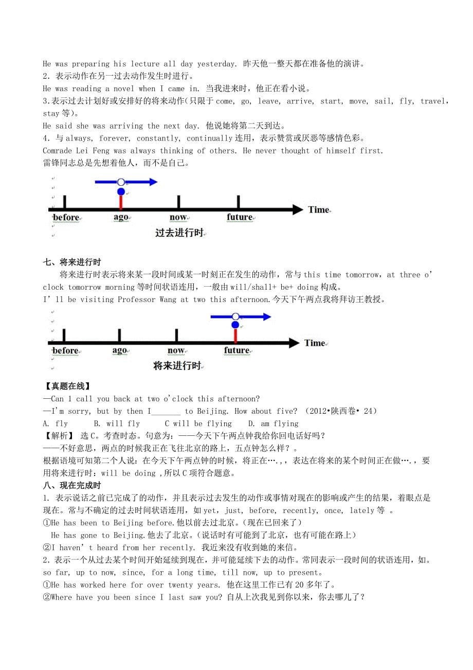 2015年高考英语总复习 动词的时态_第5页