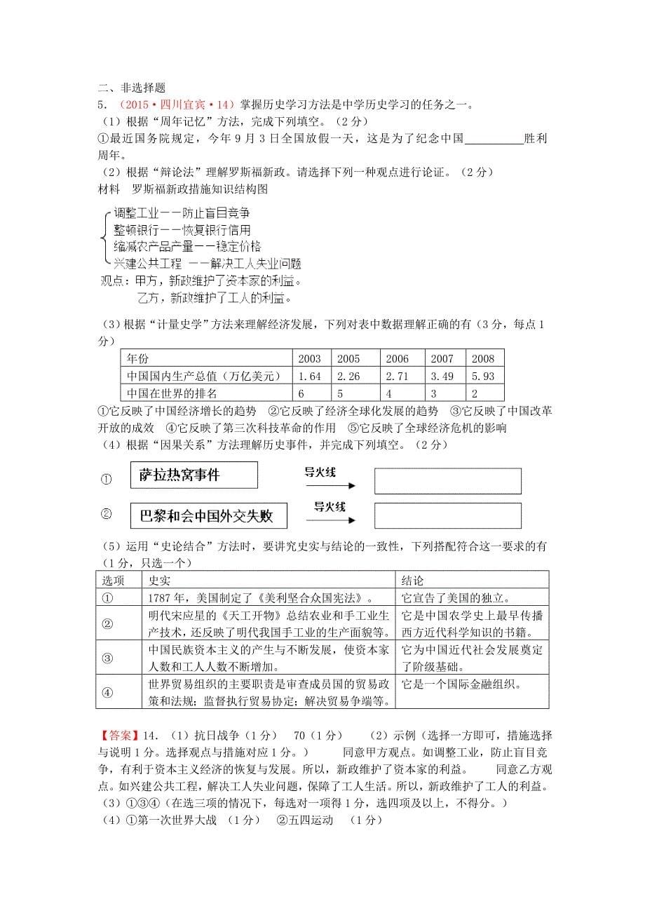 2015年中考历史试卷分类汇编 七下 第22课 时代特点鲜明的明清文化 新人教版_第5页