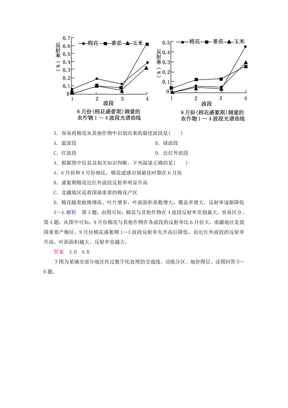 2014-2015学年高中地理 地理信息技术在区域地理环境研究中的应用双基限时练 新人教版必修3_第2页