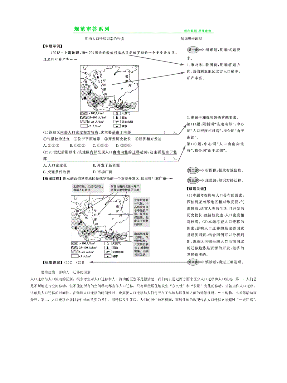 2015高考地理一轮复习 第六章 人口的变化章末整合提升 新人教版_第2页