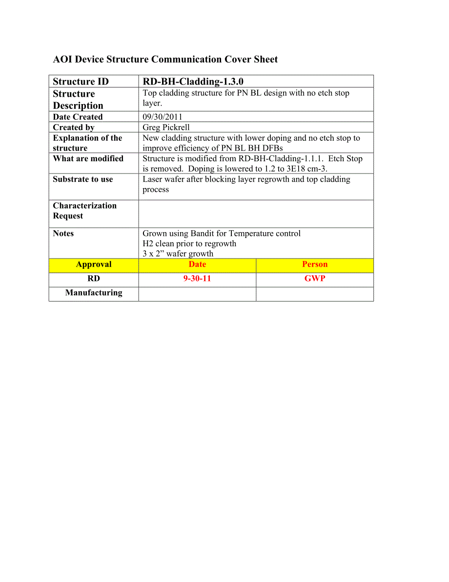 RD-BH-Cladding-1.3.0= 3200nm1.2-3E18BeNoEtchStop_第1页